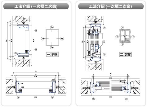 窗圖|牆門&窗符號與意義 